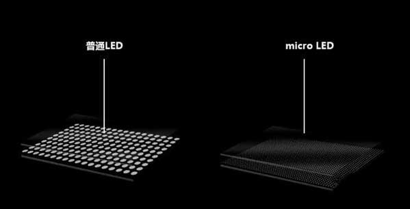 惠东苹果手机维修分享什么时候会用上MicroLED屏？ 