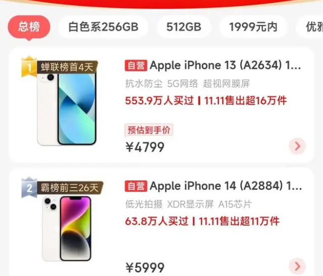 惠东苹果14维修分享iPhone14配置不如同价位的安卓还能大卖 