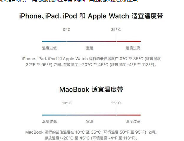 惠东苹果13维修分享iPhone 13耗电越来越快怎么办 