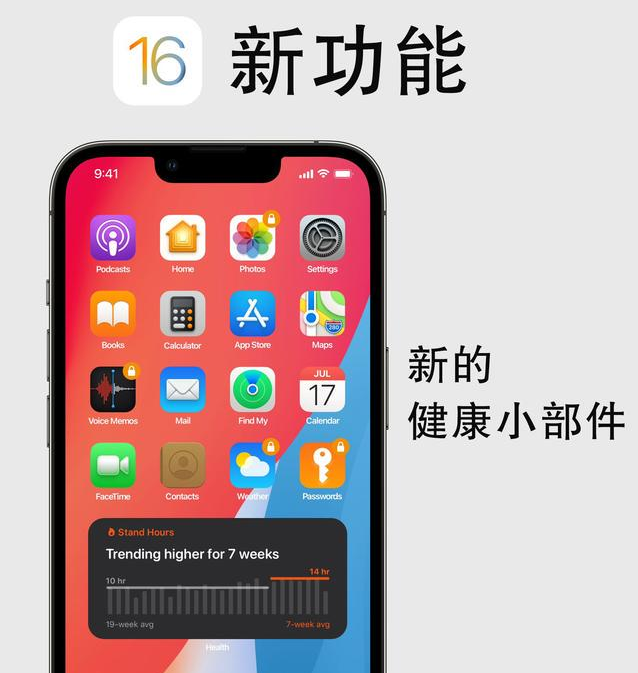 惠东苹果手机维修分享iOS16新功能汇总 