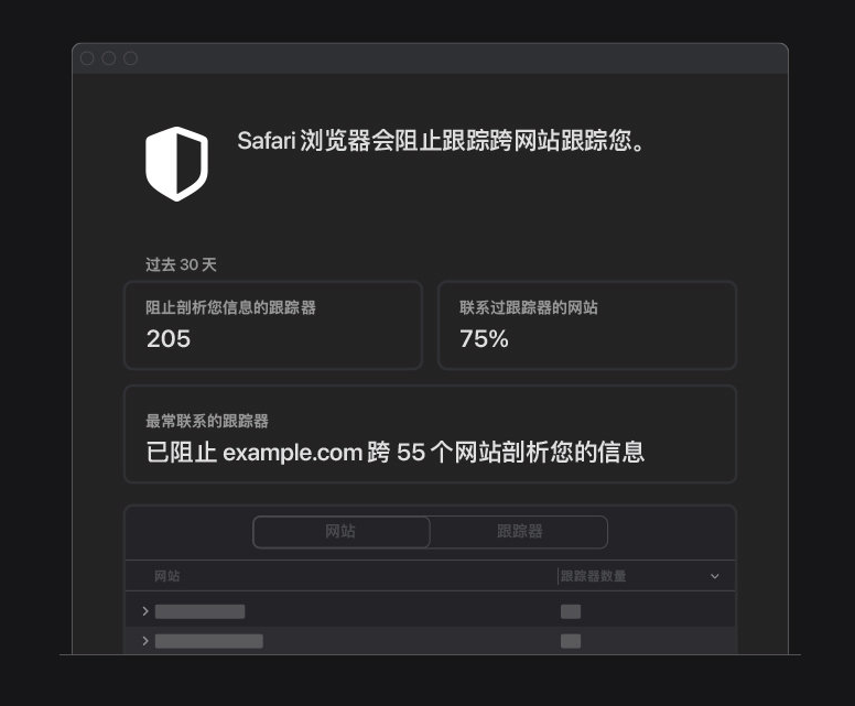 惠东苹果手机维修分享如何在 Safari 浏览器中查看和打开隐私报告 