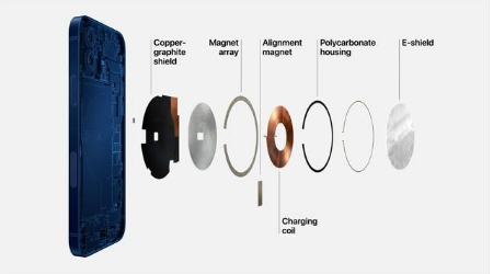 惠东苹果手机维修分享iPhone 12真的会威胁身体健康吗 