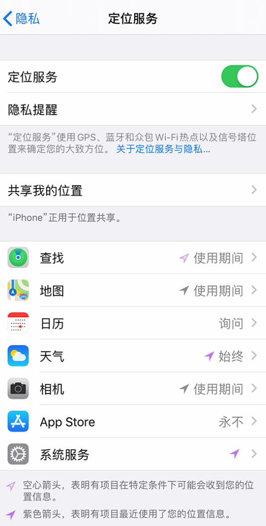 惠东苹果手机维修分享iPhone 状态栏中时间显示为蓝色图标是什么情况 